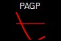 PAGP